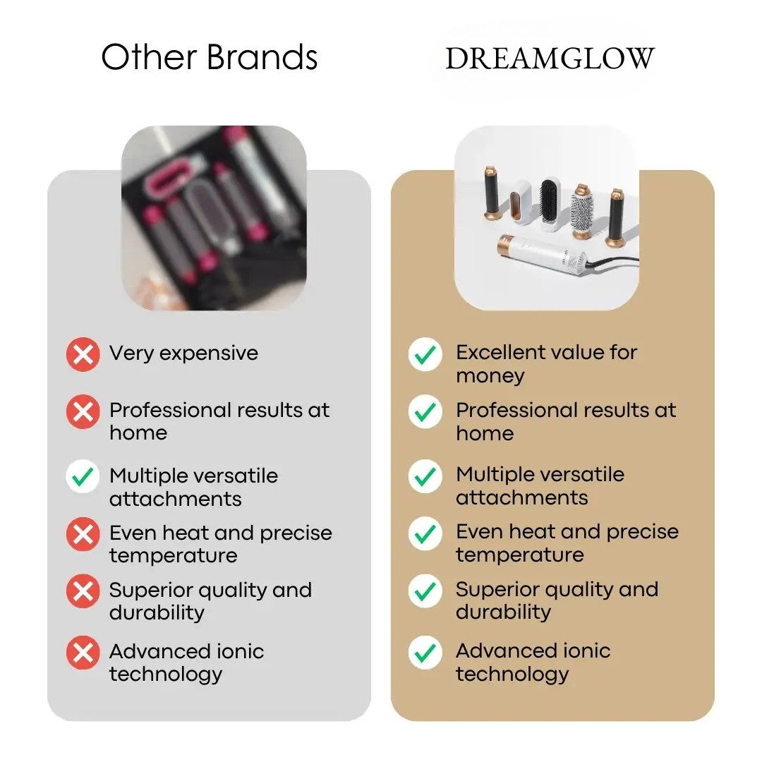 AirStyler™ 5 in 1